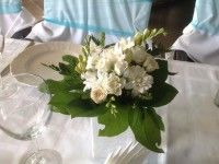 Оформление мероприятий – 13