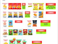 Русская картошка – 1